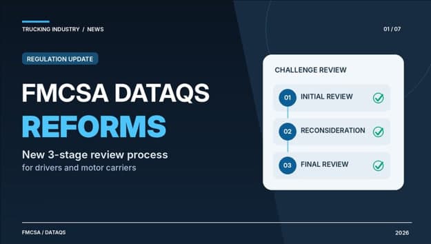 FMCSA DataQs Reforms 2026: New Review Process and Deadlines